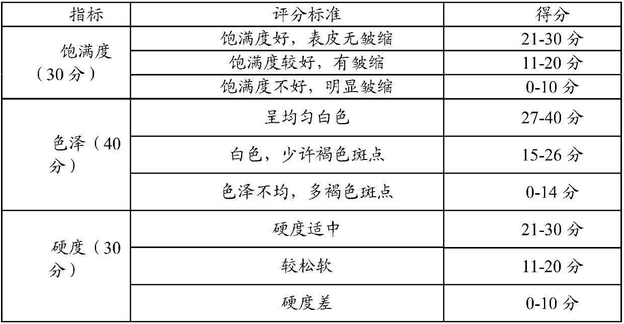 Processing method of quick-frozen lotus seeds