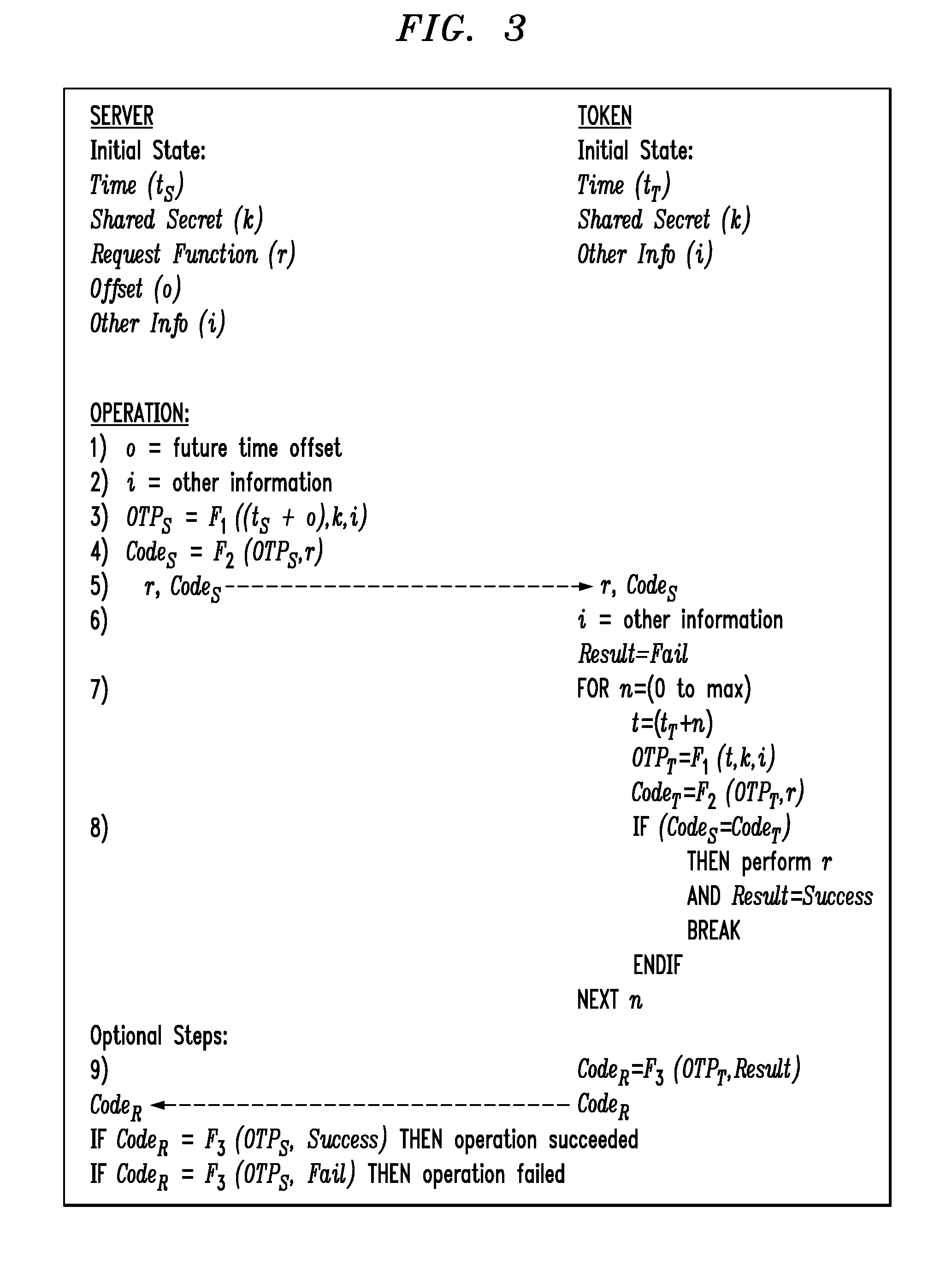 Method and Apparatus for Remote Administration of Cryptographic Devices