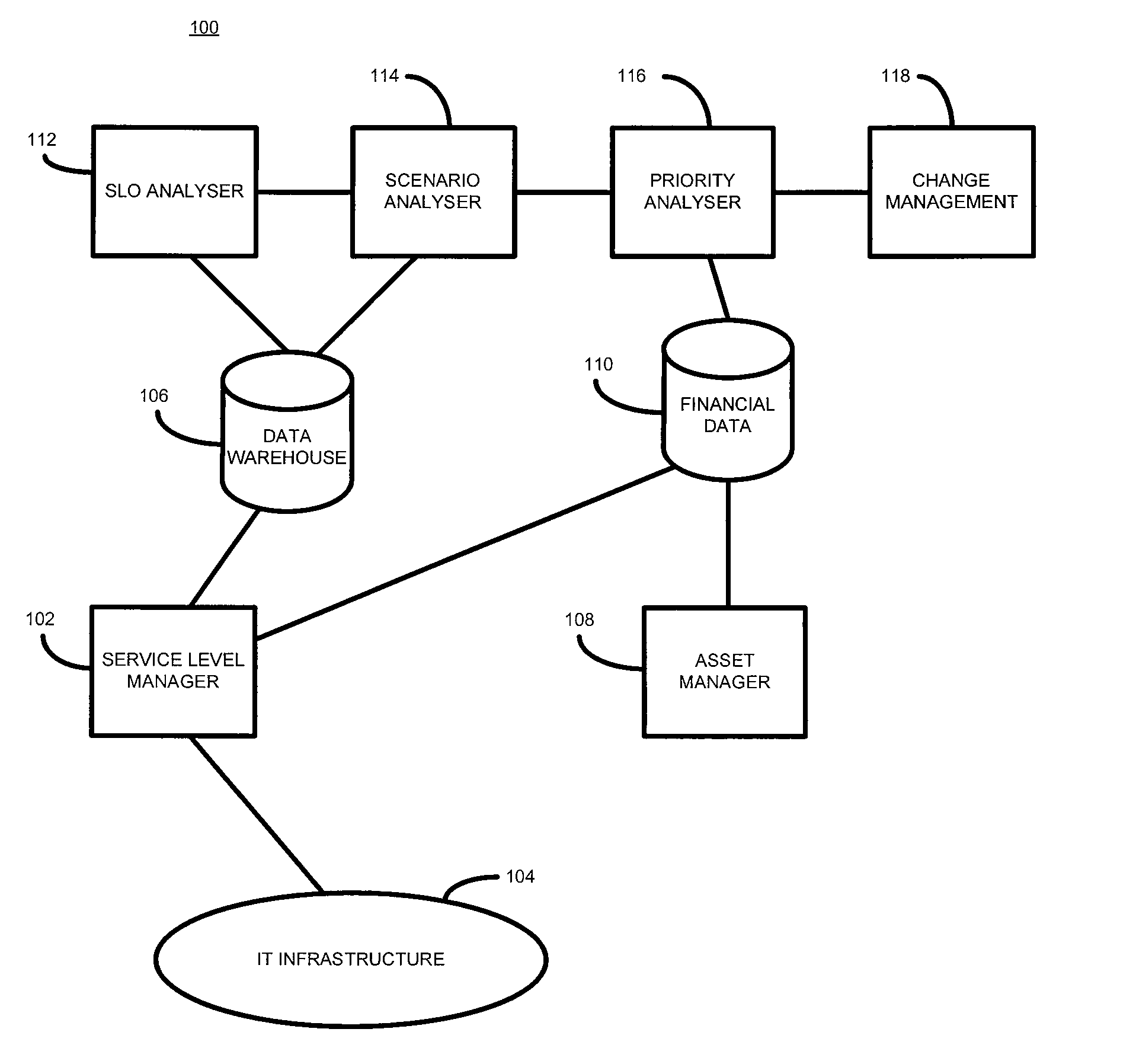 Computer networks