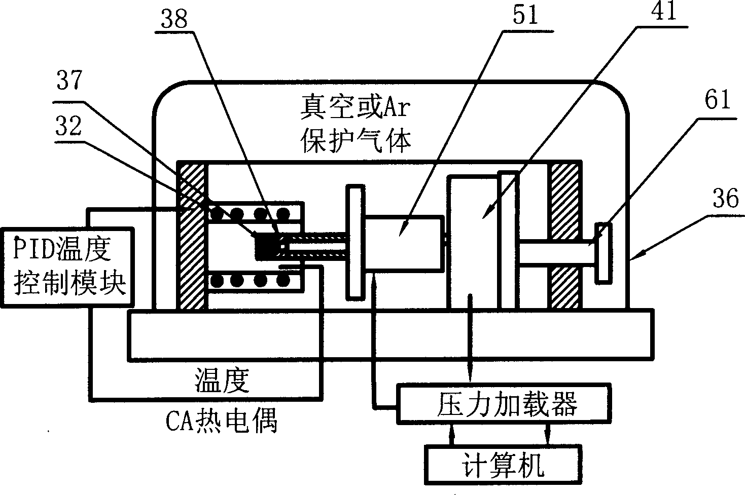 Super plasticity extruding and forming device for micro parts