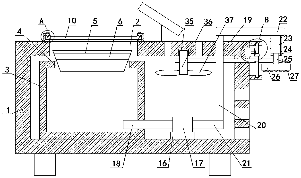 Agricultural circulating irrigation device capable of collecting rainwater