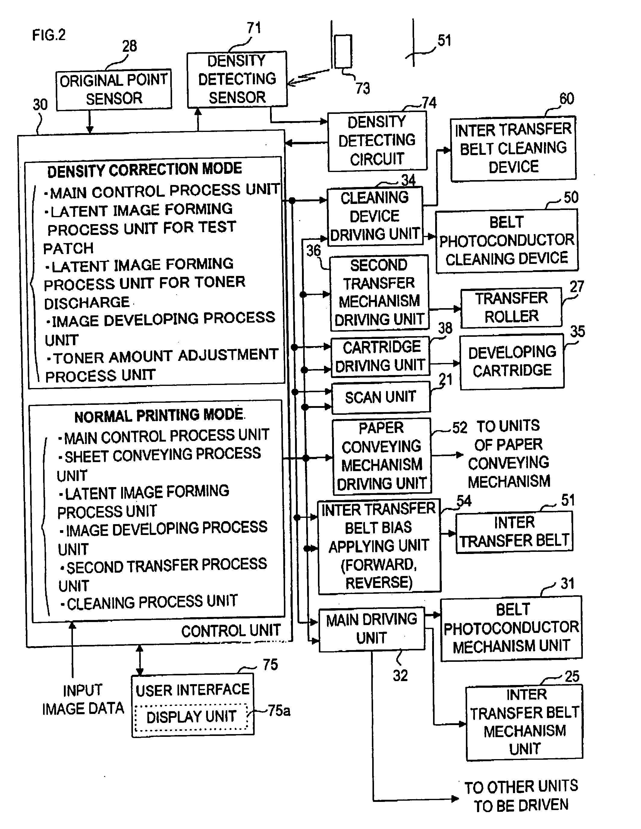 Patch density measuring apparatus and image forming apparatus