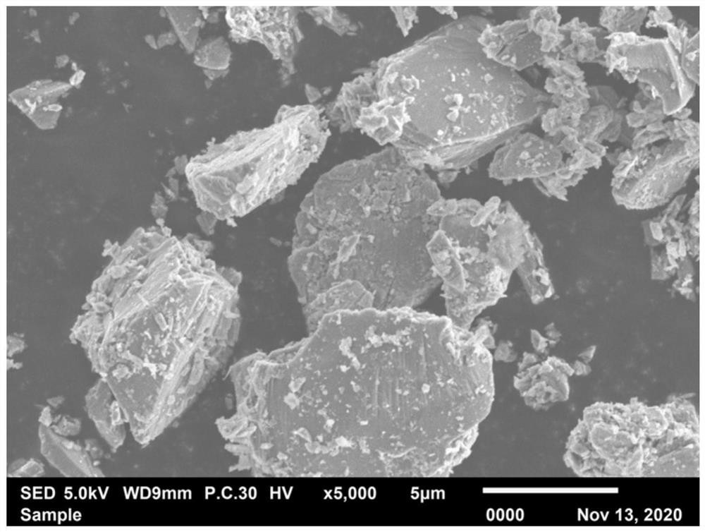 High-capacity single-crystal positive electrode material and preparation method thereof