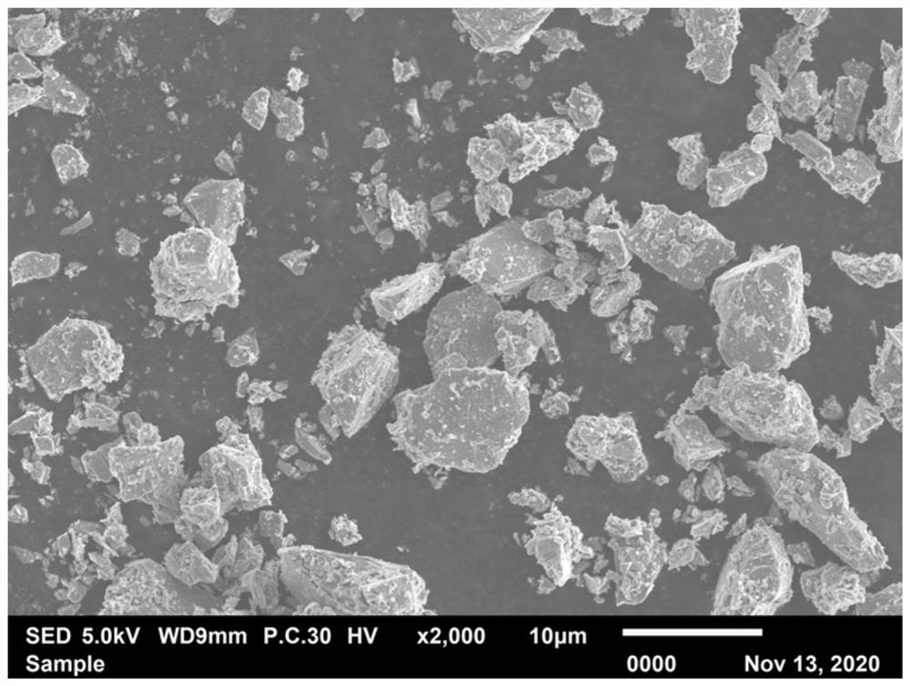 High-capacity single-crystal positive electrode material and preparation method thereof