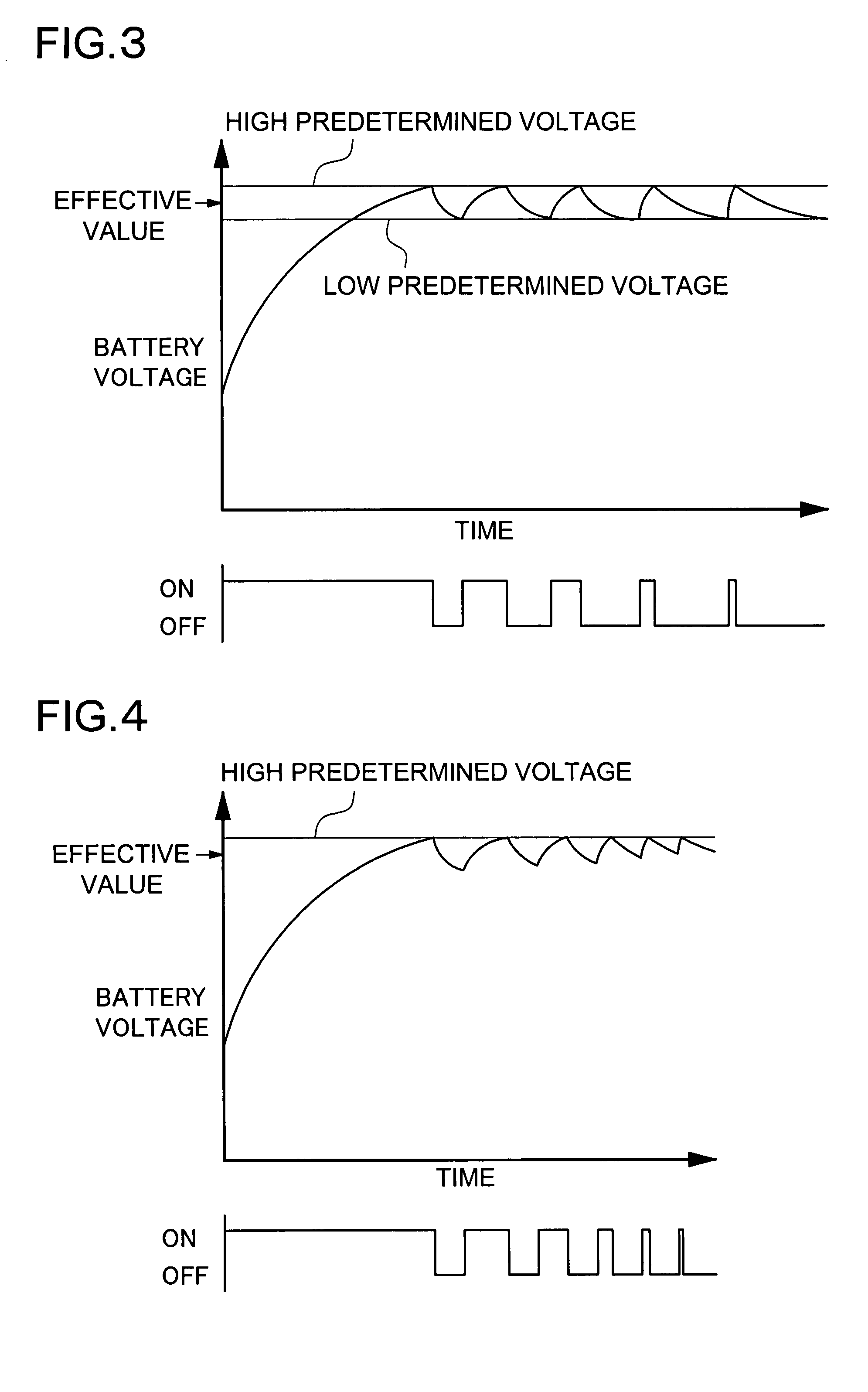 Battery charging method