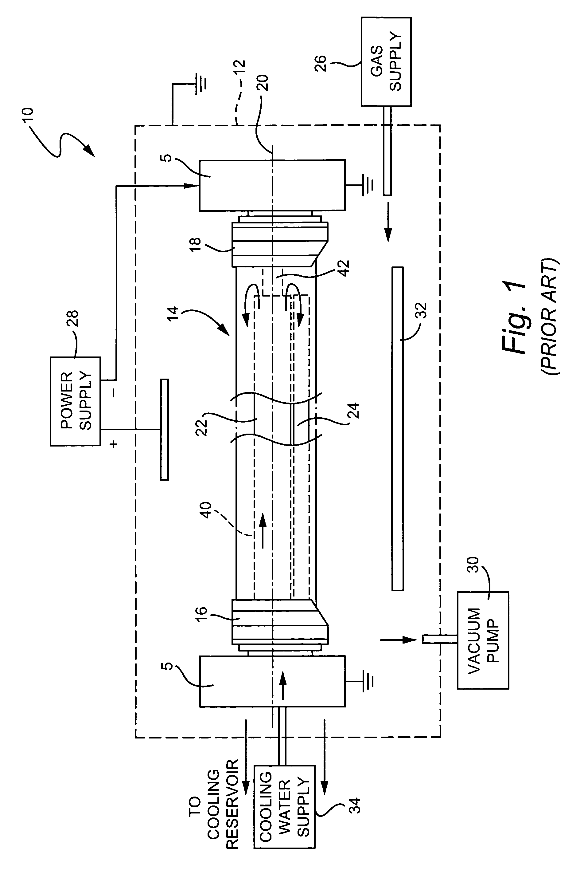 Sputtering target and method/apparatus for cooling the target