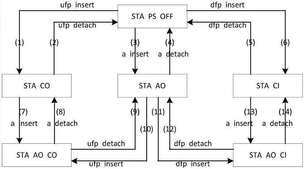 Mobile power supply control device based on Type C protocol and PD protocol