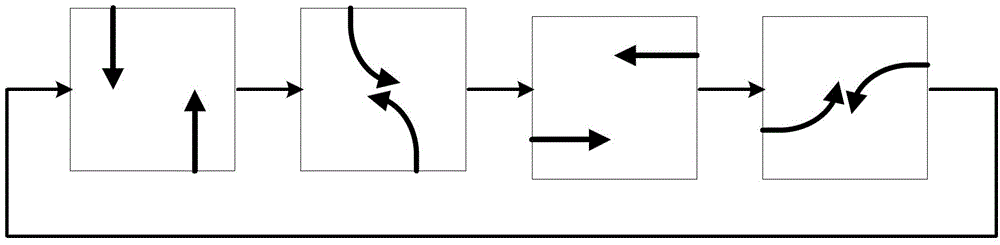 Setting method for changing urban road into short lane