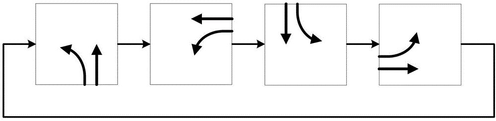 Setting method for changing urban road into short lane