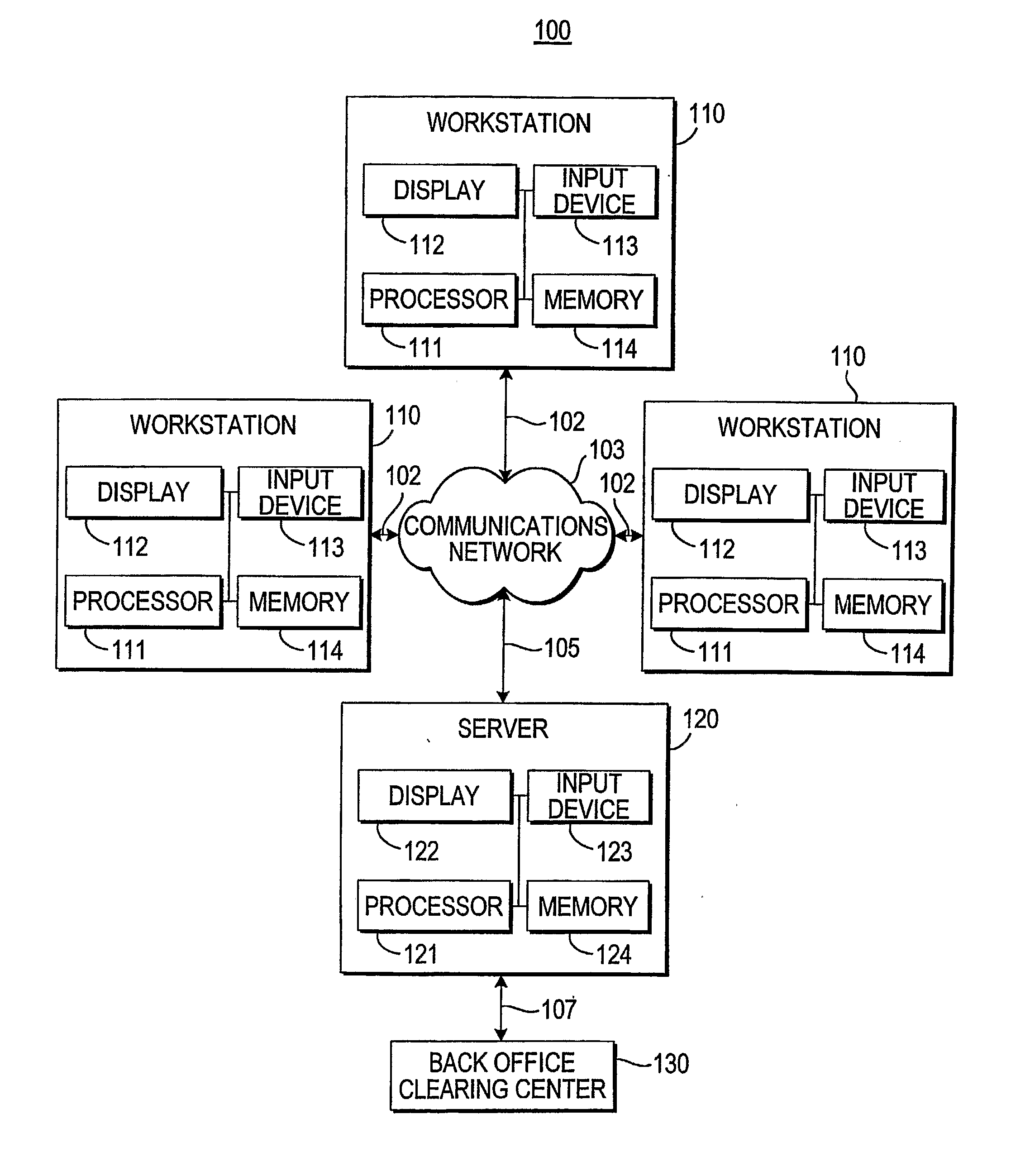 Systems and Methods for Providing Dynamic Price Axes