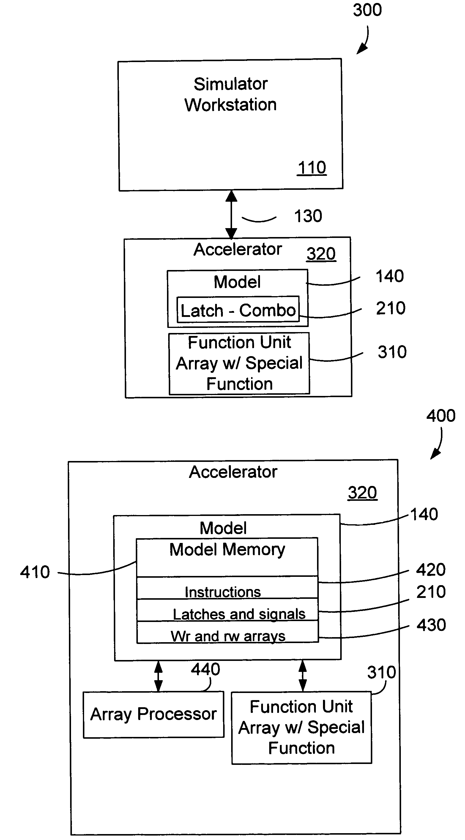 Hardware accelerator with a single partition for latches and combinational logic