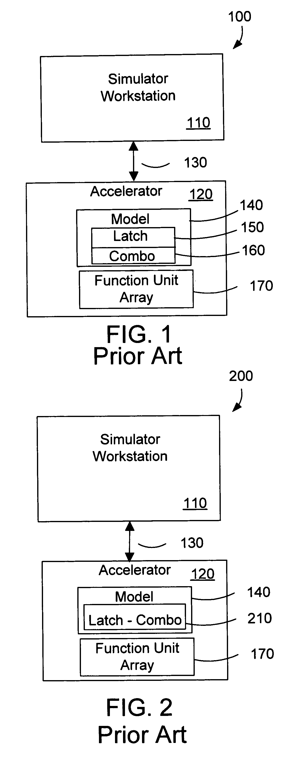 Hardware accelerator with a single partition for latches and combinational logic