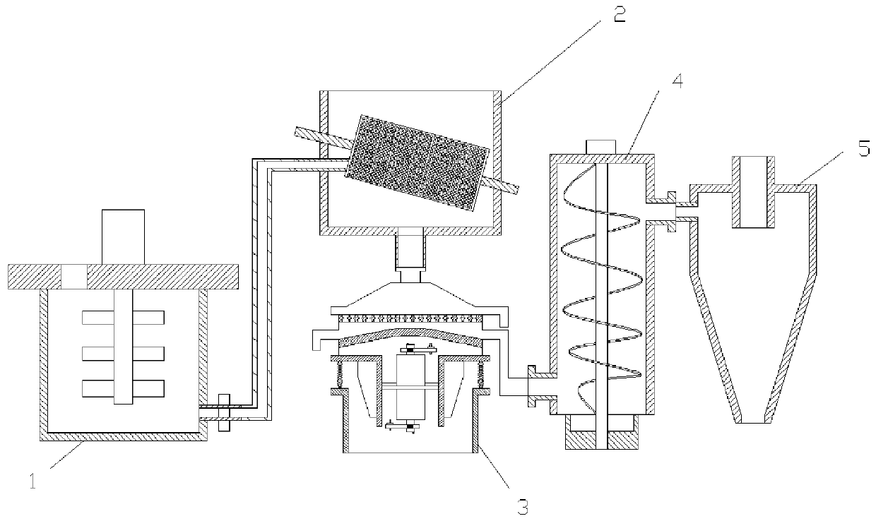 Sediment separating system