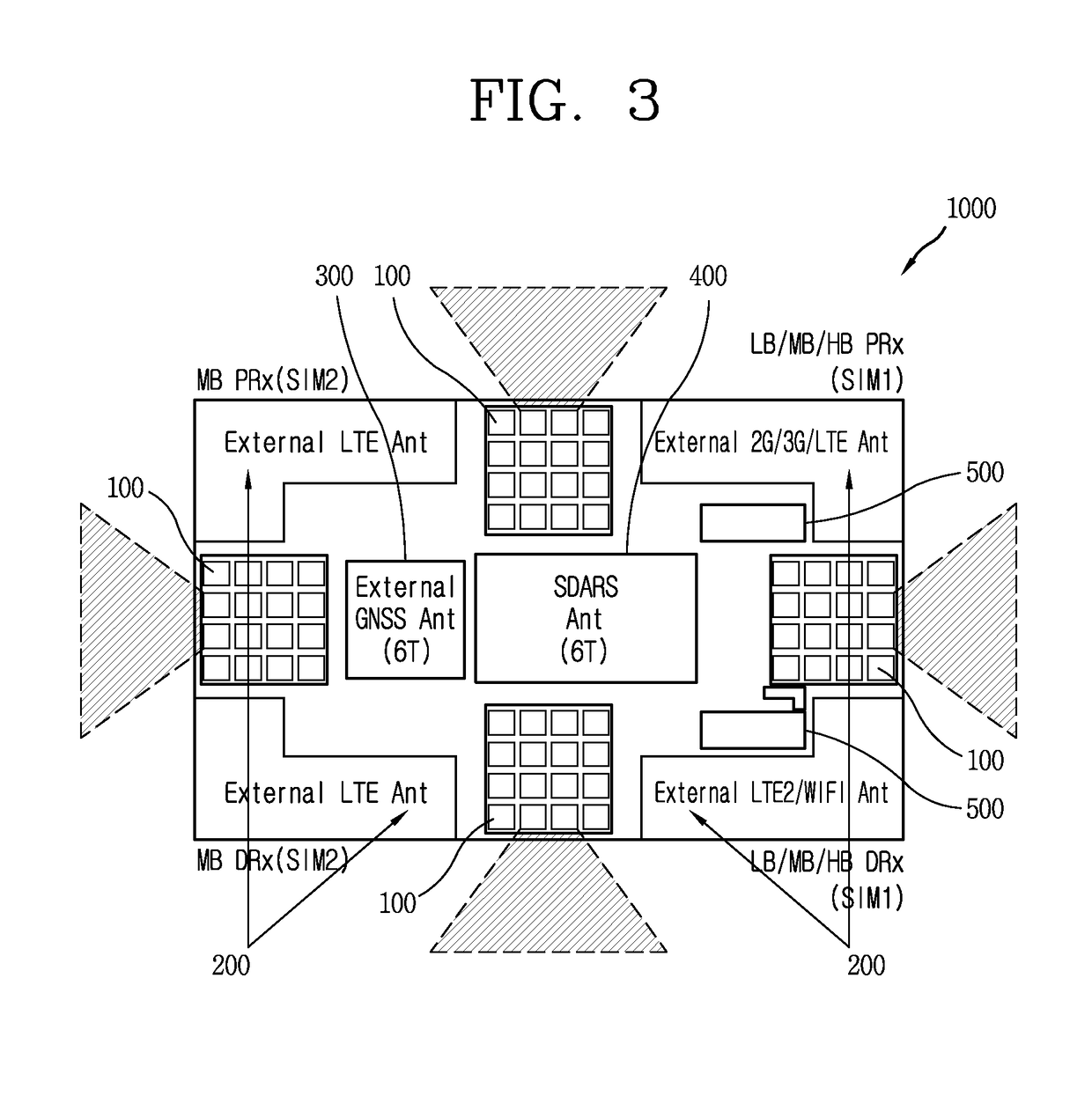 Antenna system loaded in vehicle