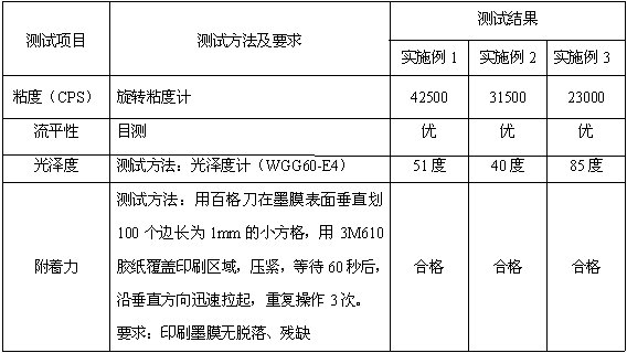 Silk-screen printing ink for polyethylene terephthalate material