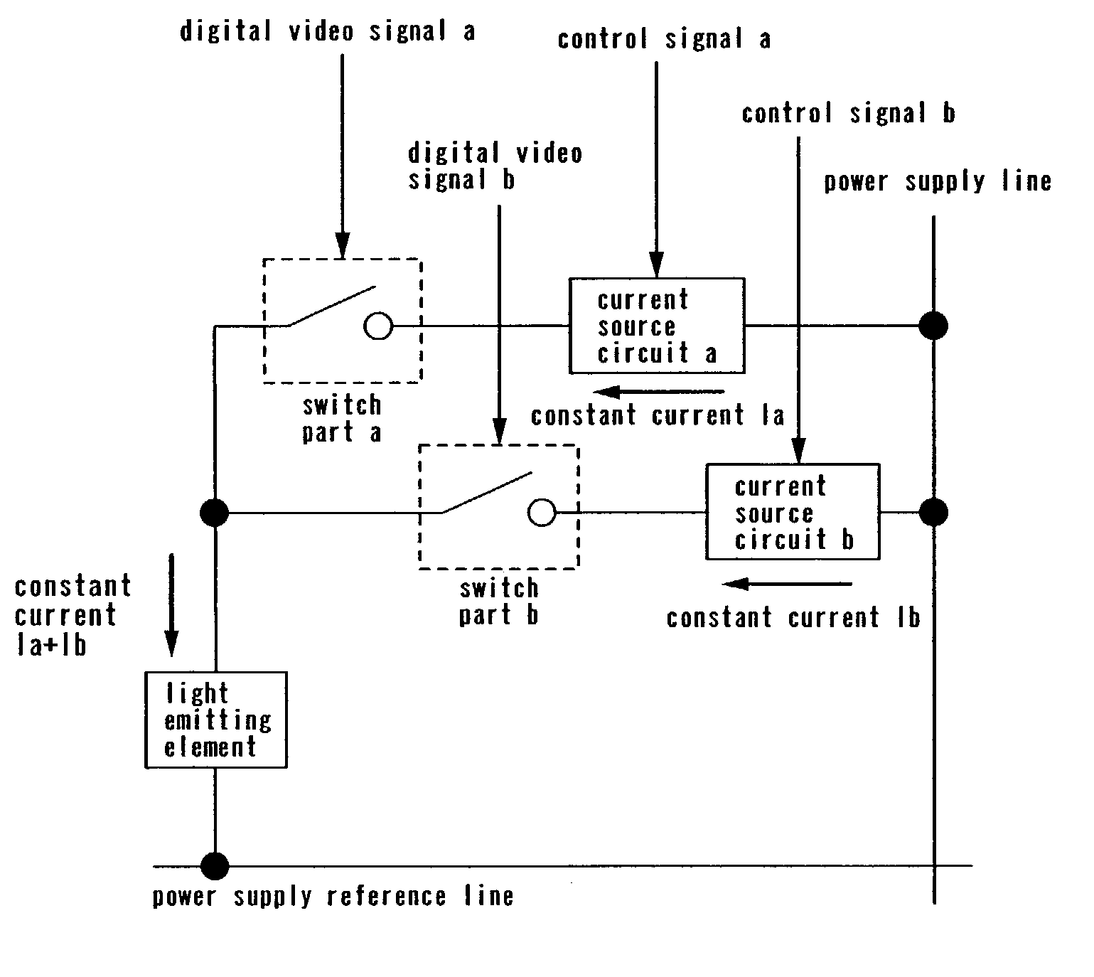 Display apparatus and driving method thereof