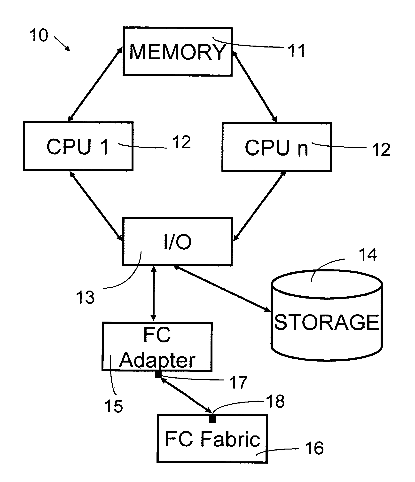 Computer program product and system for managing virtual instances of a physical port attached to a network