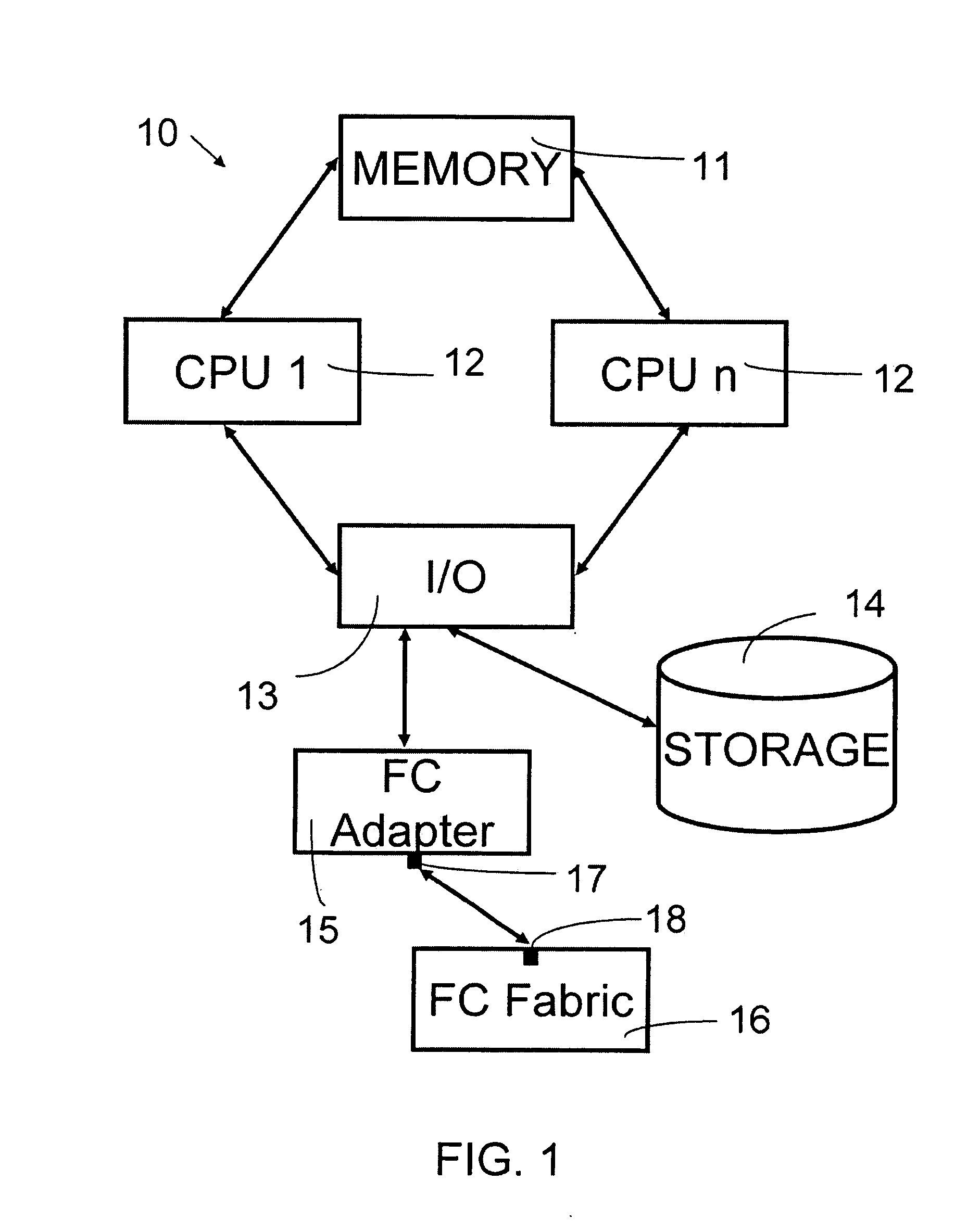 Computer program product and system for managing virtual instances of a physical port attached to a network