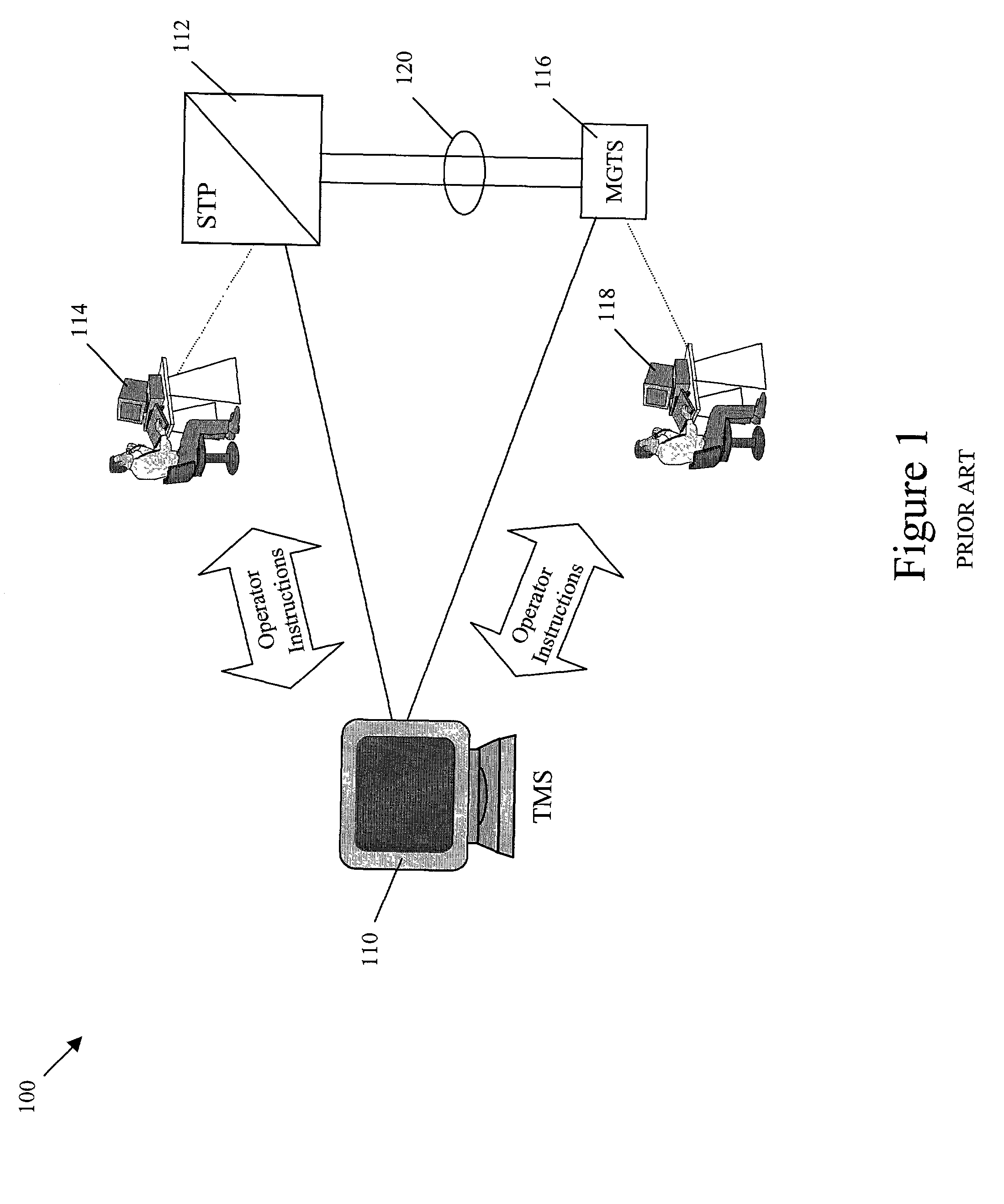 Methods and systems for testing communications network components