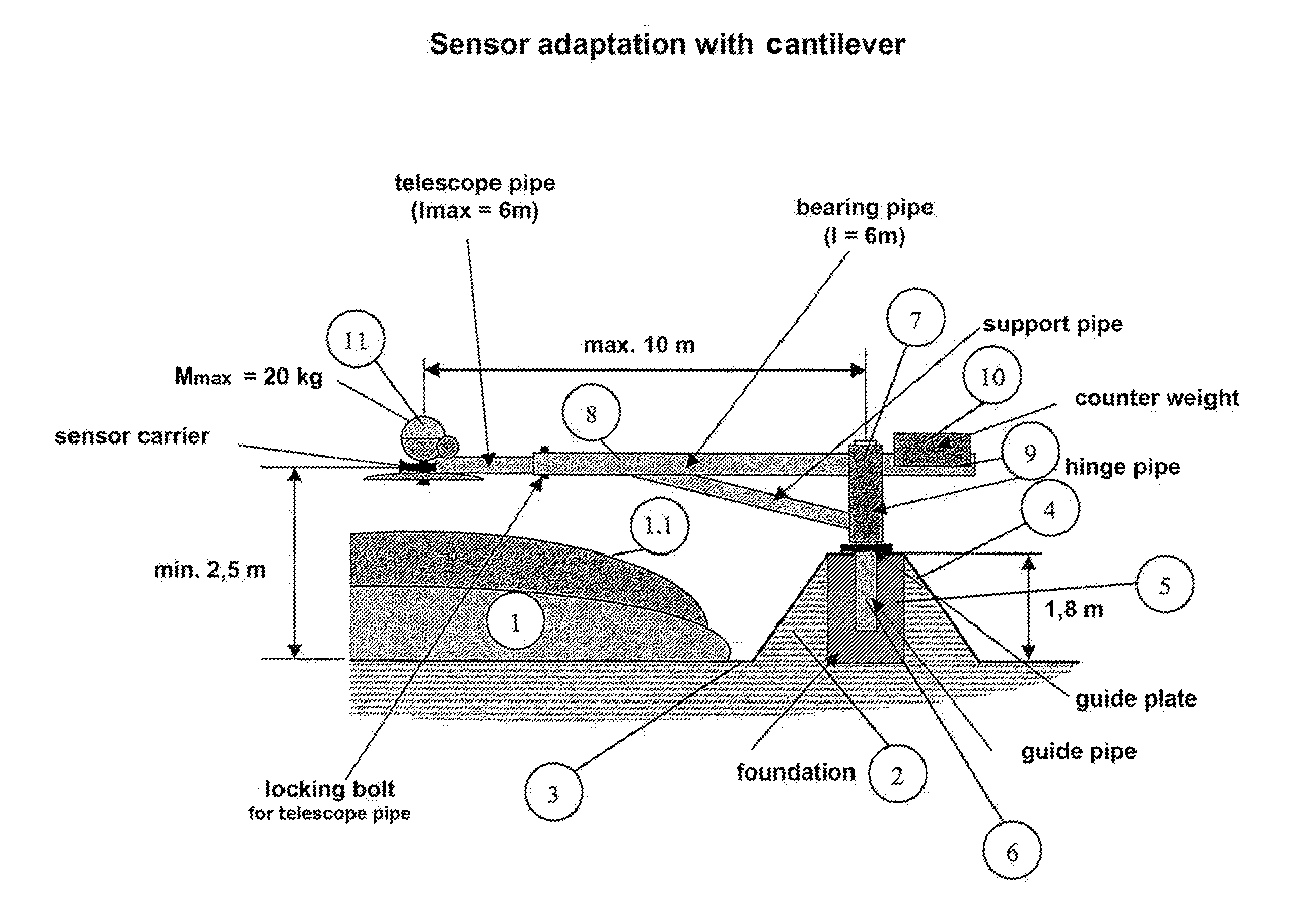 Apparatus and method for level measuring in a tank with flexible walls