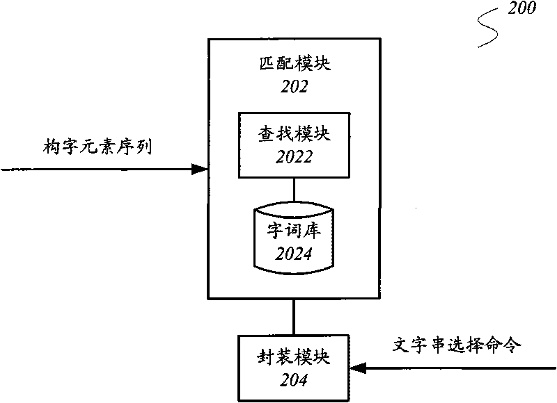 Word segmentation method and word segmentation device