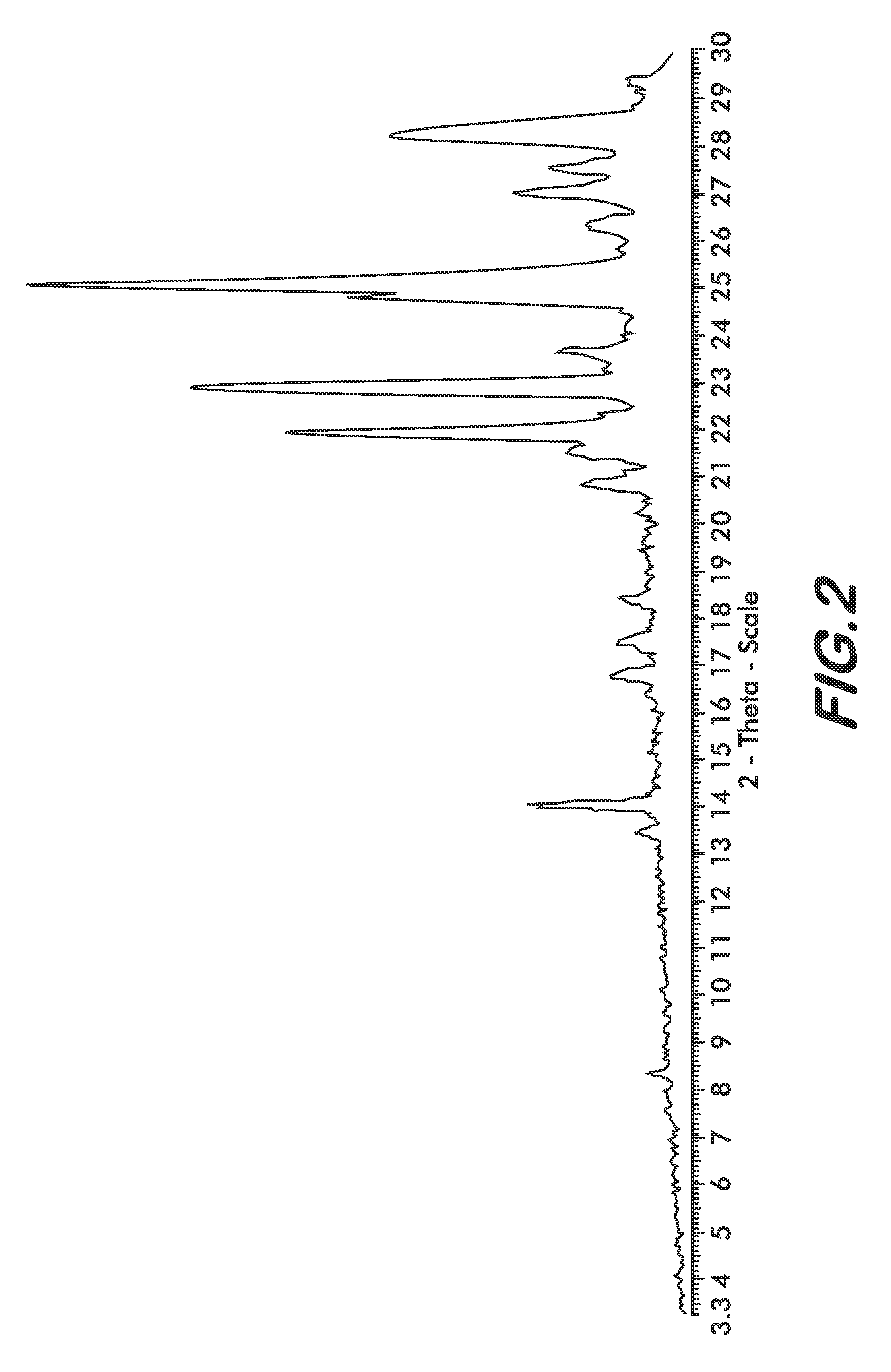 Solid forms of bendamustine hydrochloride