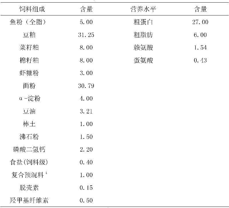 Chinese herbal feed additive for red swamp crayfish