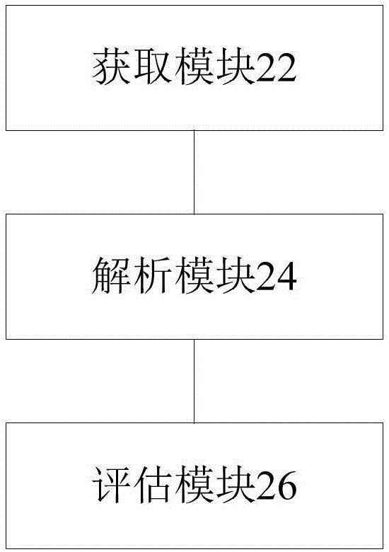 Power distribution automation system assessment method and apparatus