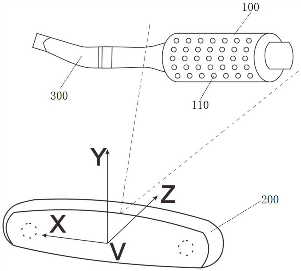 Surgical navigation system and identification method thereof