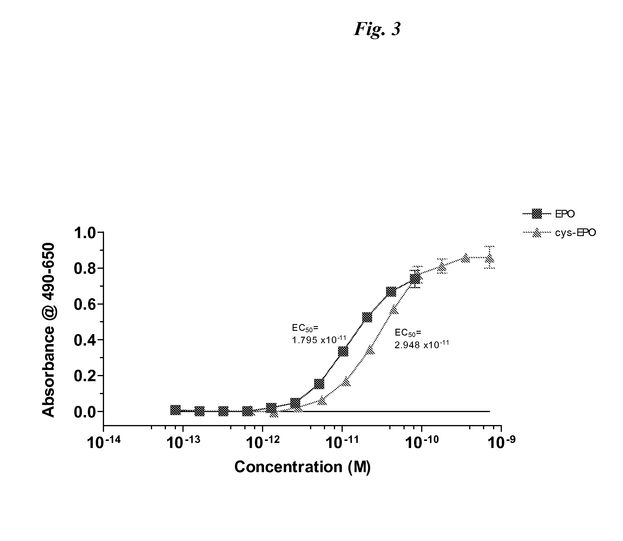 Novel recombinant proteins with n-terminal free thiol