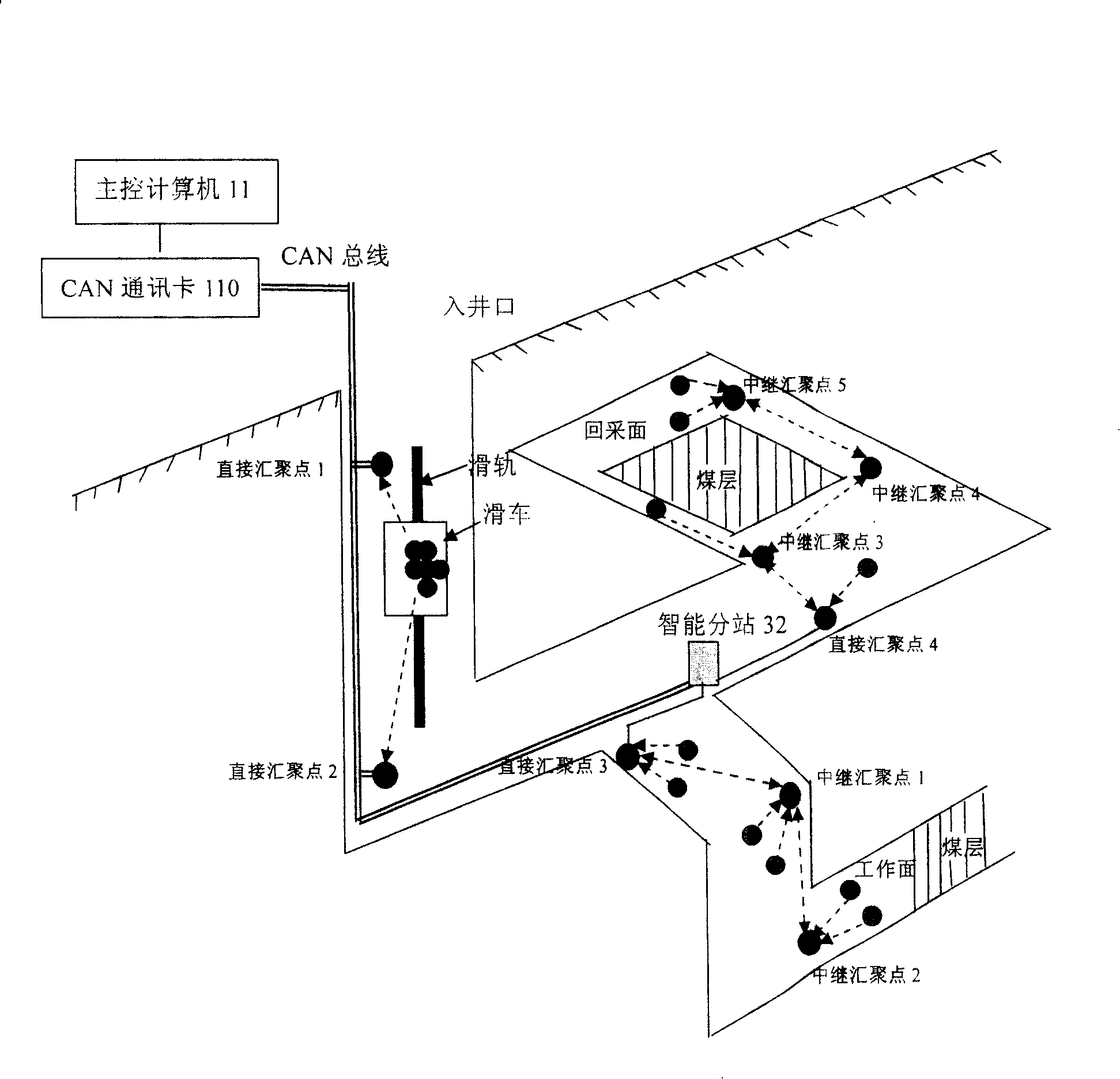 Coal mine down-hole personnel positioning and mash gas concentration dynamic monitoring method and system