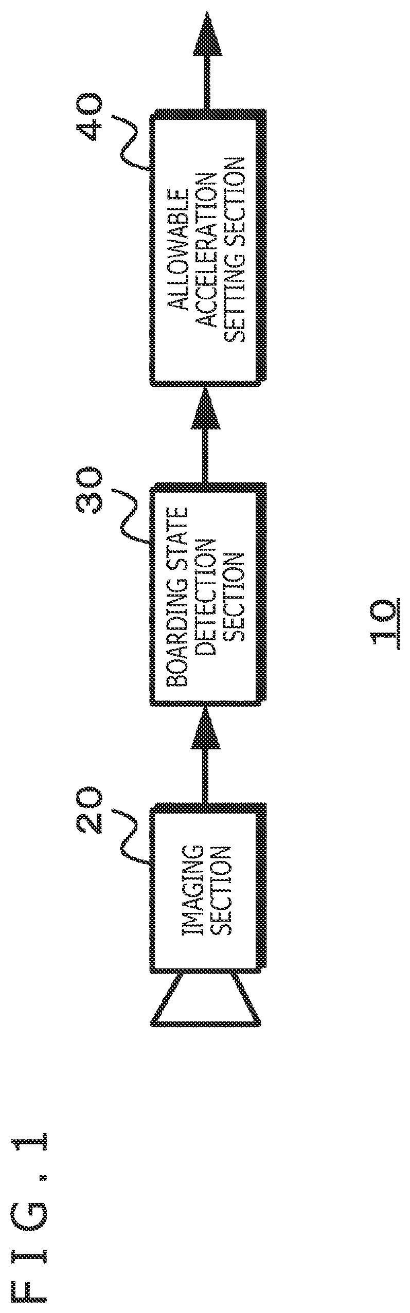 Information processing apparatus, information processing method, movement control apparatus, and movement control method