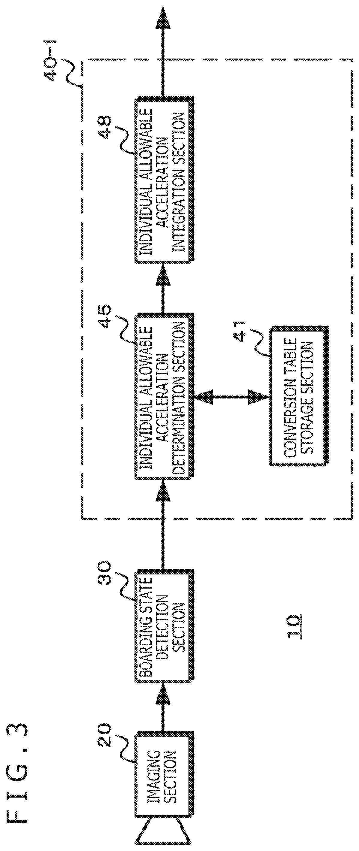 Information processing apparatus, information processing method, movement control apparatus, and movement control method