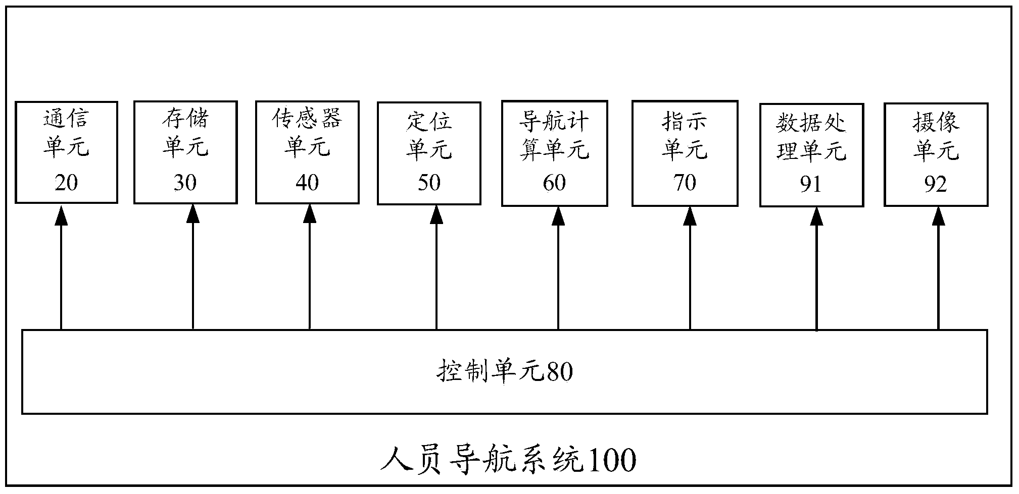 Intelligent spectacle based worker navigation system and method