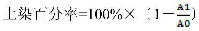 Porous super-bright polyester fiber and preparation method thereof