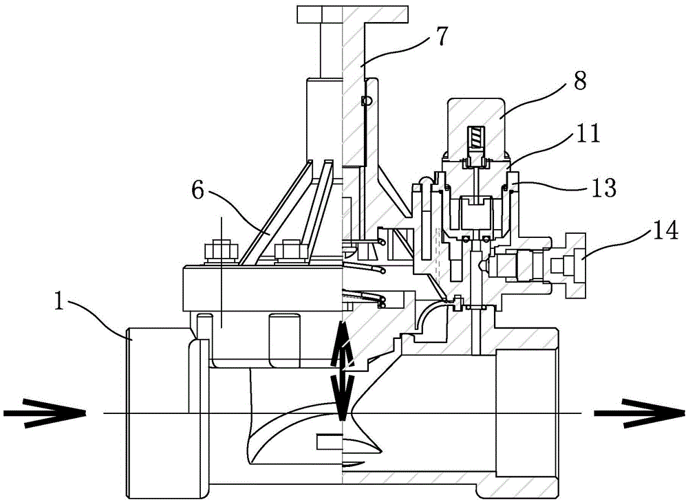 Electromagnetic valve with multiple stages of diaphragms