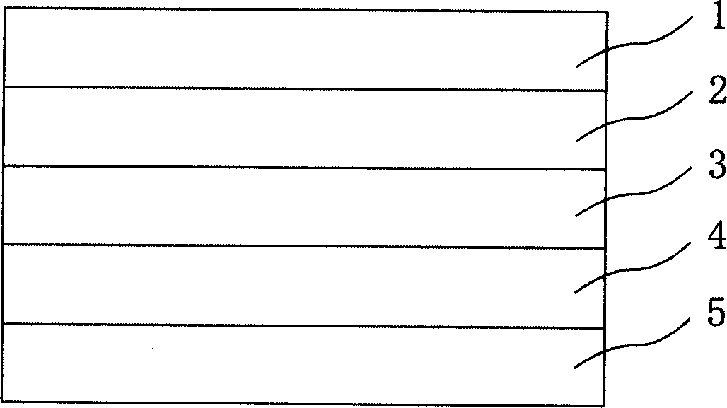 Copper-idium-selenium CuInSe solar cell and preparing method thereof