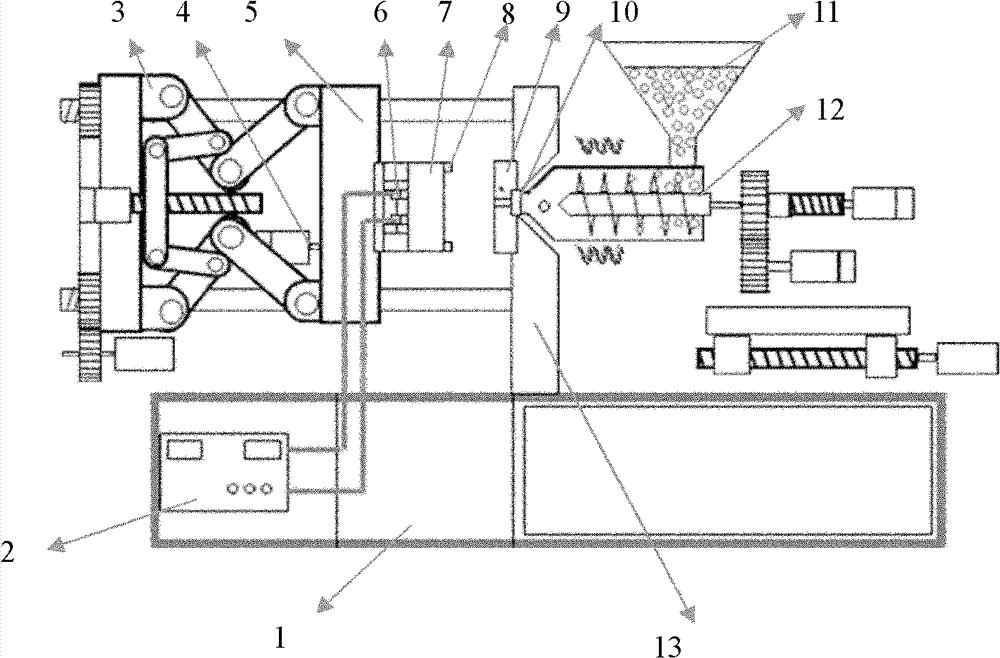 Ultrasonic auxiliary micro injection forming die