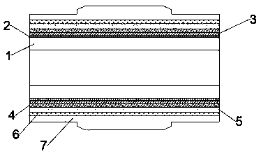 Novel anticorrosion protection mechanism for river-crossing pipeline