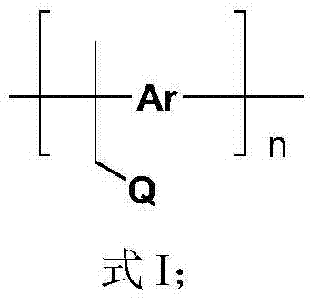 Cationic polymer and preparation method thereof, and anionic exchange membrane and preparation method thereof