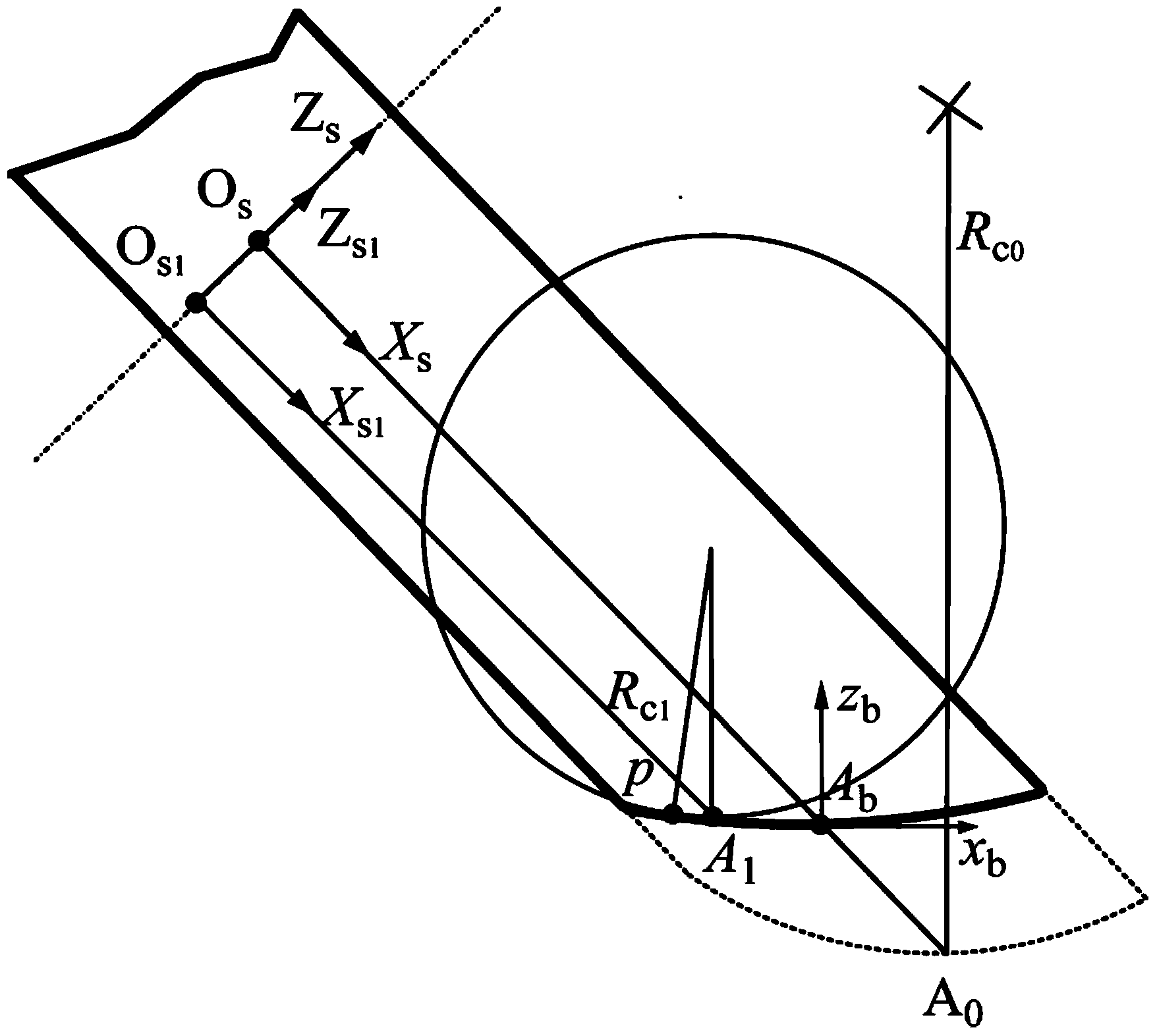 Analyzing and compensating system for optical mirror face few-axle grinding inclining cambered face grinding wheel errors