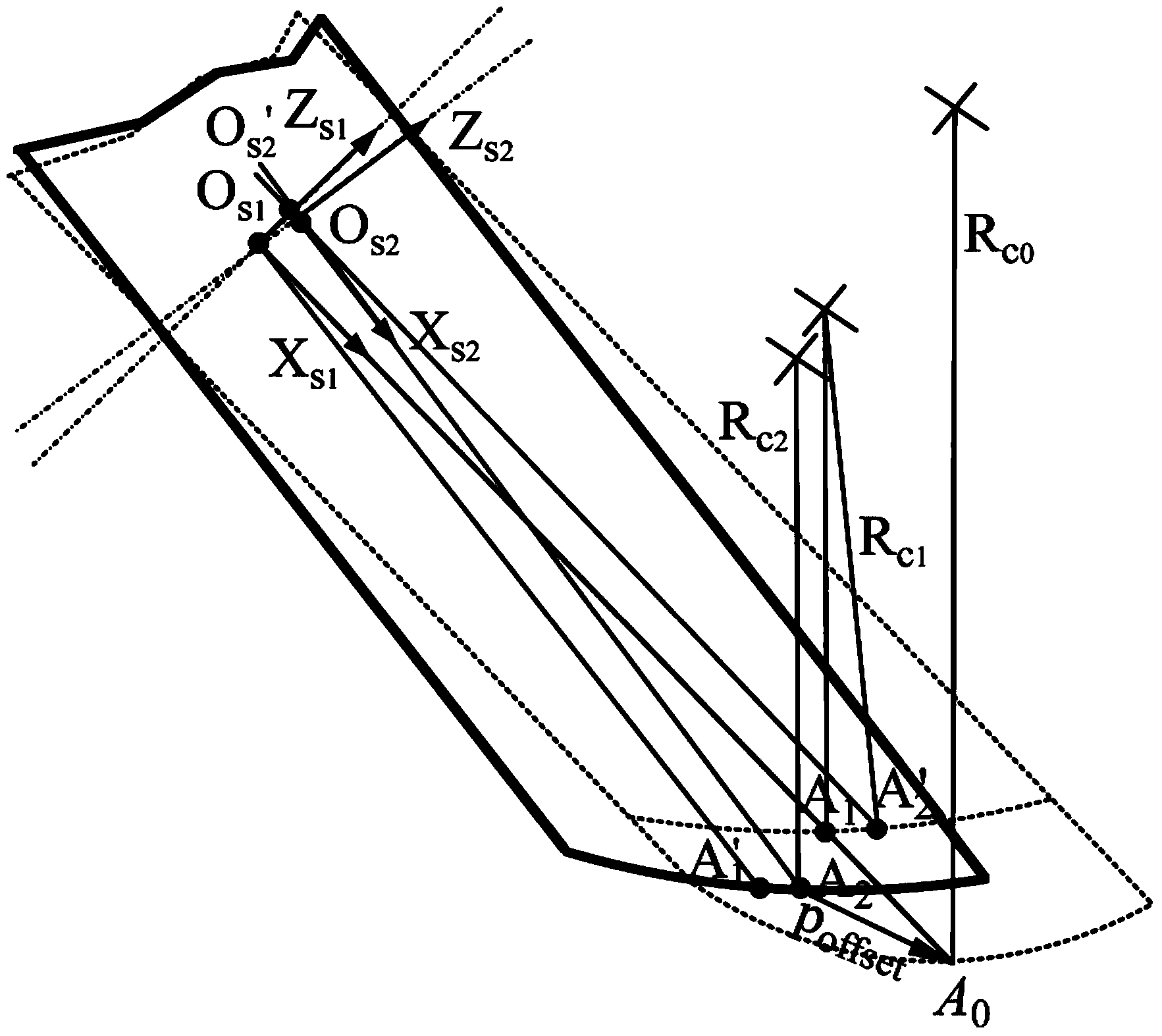 Analyzing and compensating system for optical mirror face few-axle grinding inclining cambered face grinding wheel errors