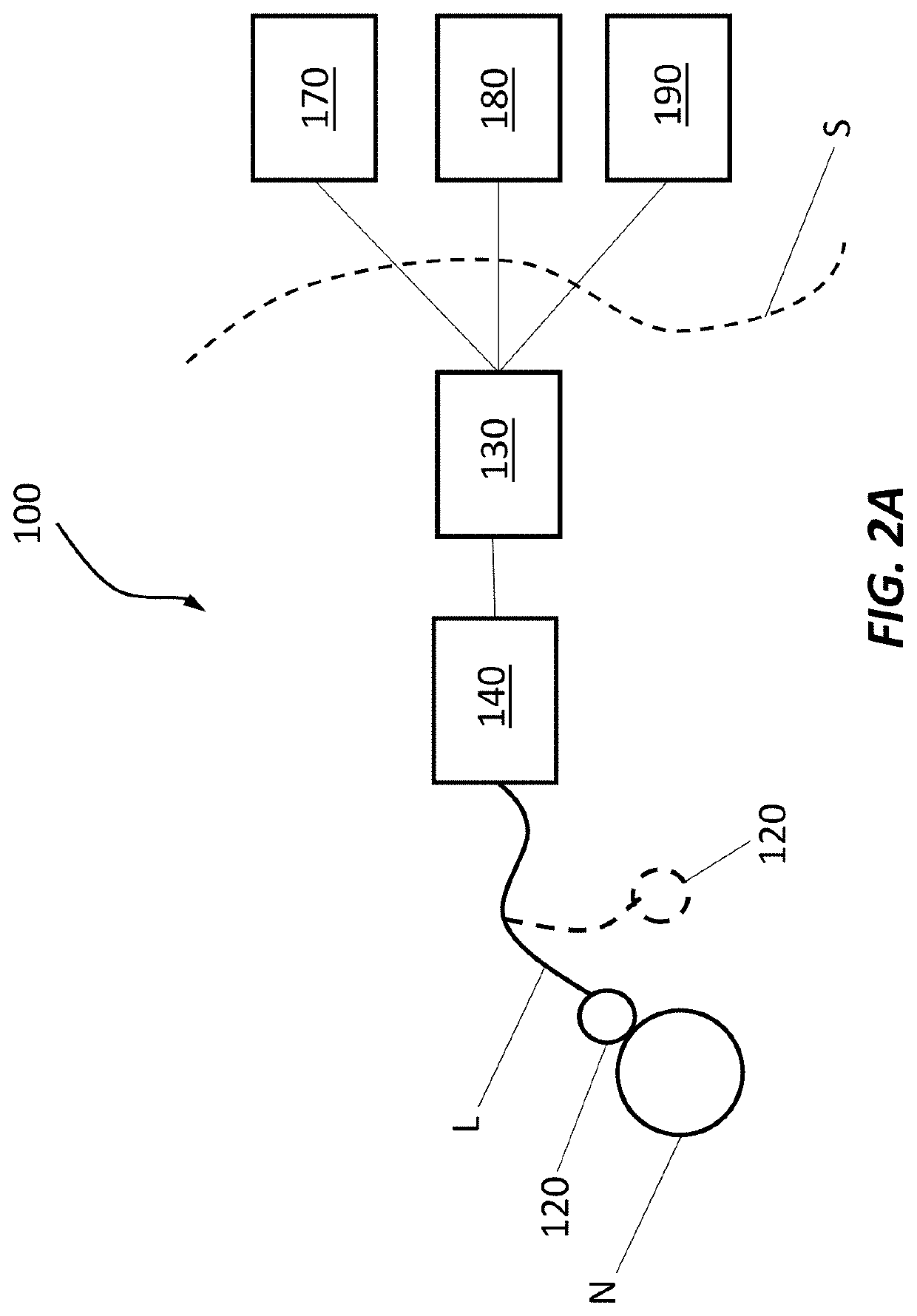 Device and method to selectively and reversibly modulate a nervous system structure to inhibit pain