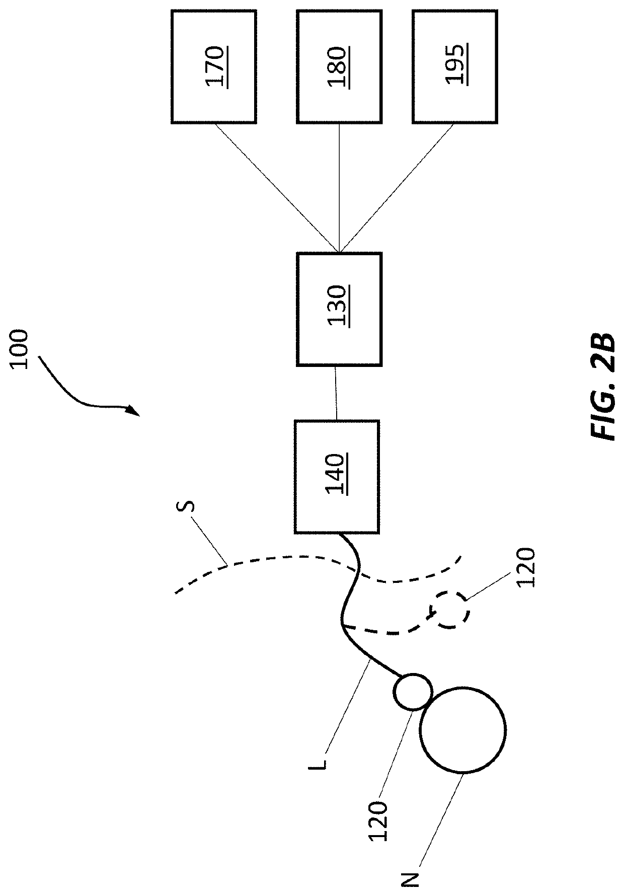 Device and method to selectively and reversibly modulate a nervous system structure to inhibit pain