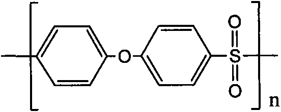 High-temperature resistant and high-toughness epoxy matrix resin as well as preparation method and application thereof