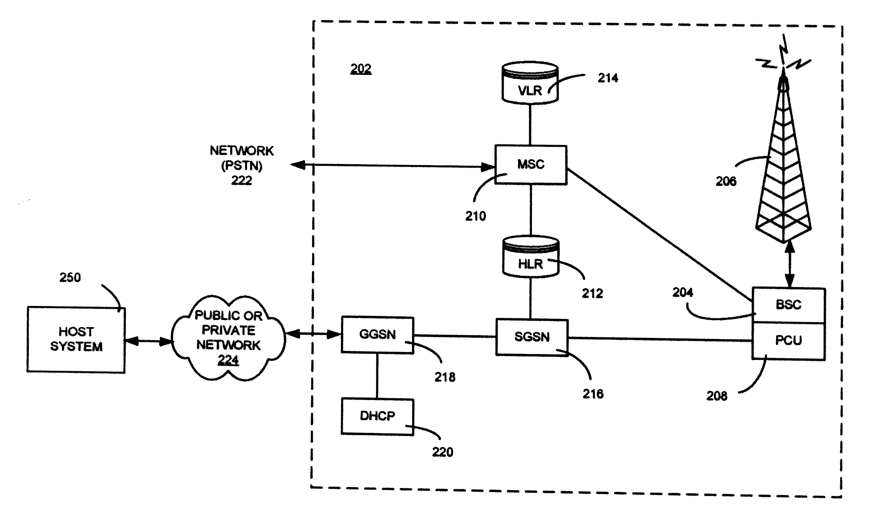 Image-based and predictive browsing