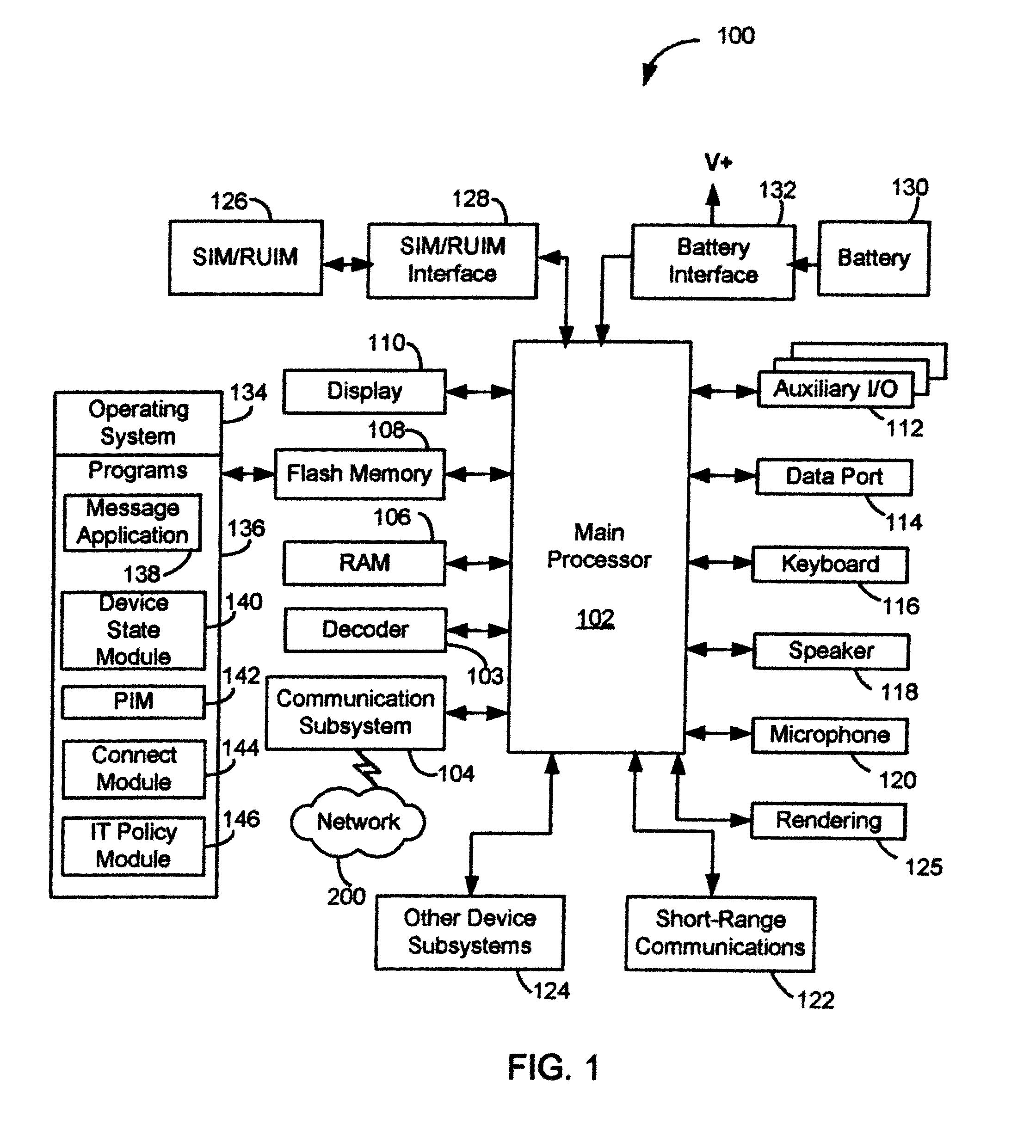 Image-based and predictive browsing