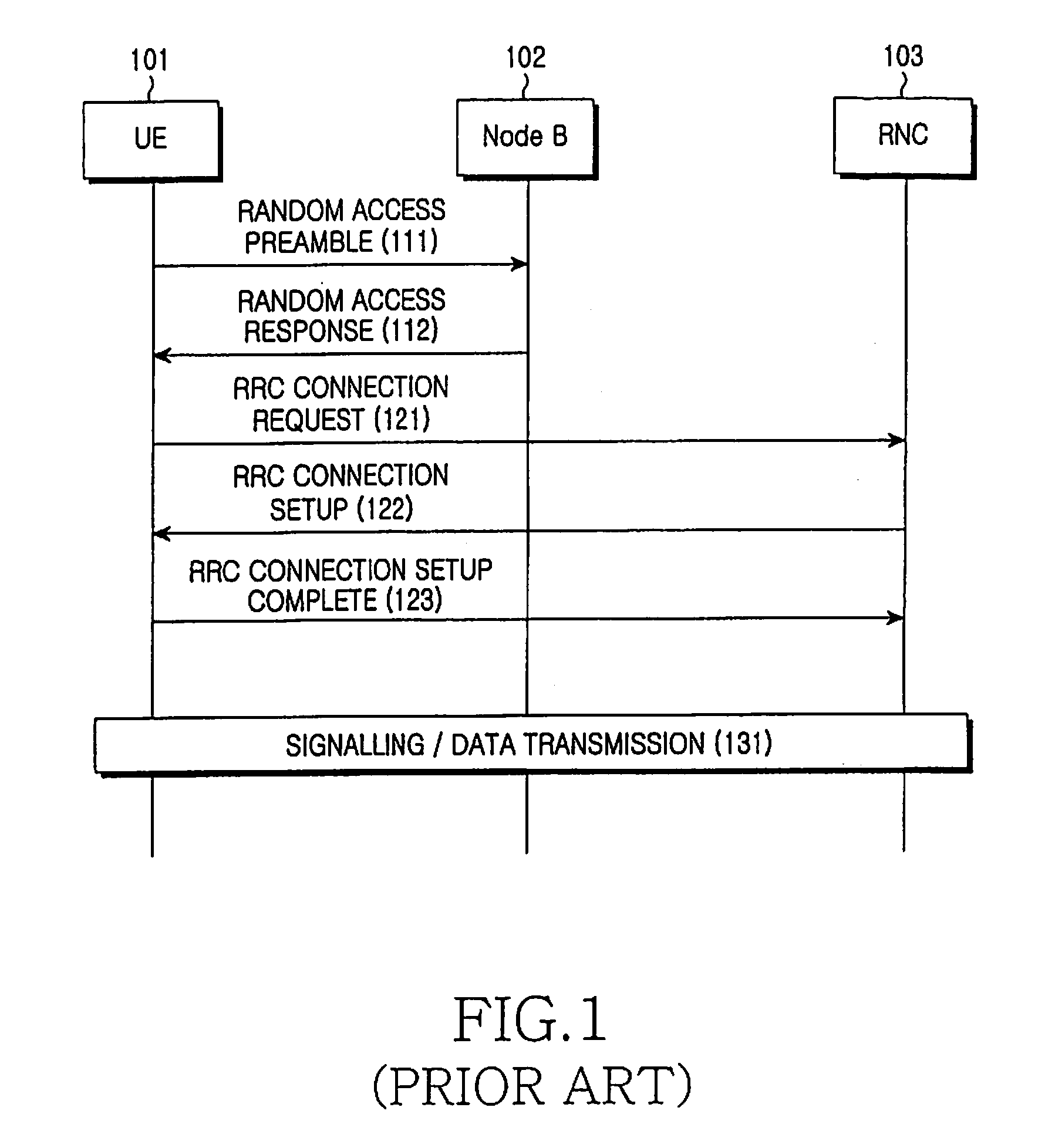 Method and apparatus for transmitting/receiving rach