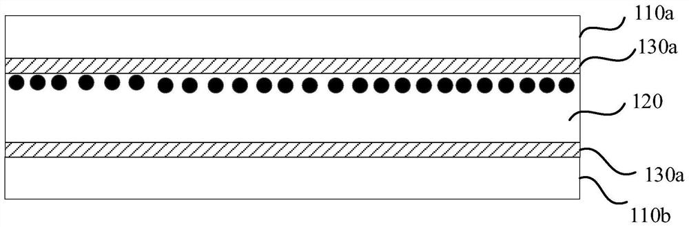 Thin film aperture and aperture module