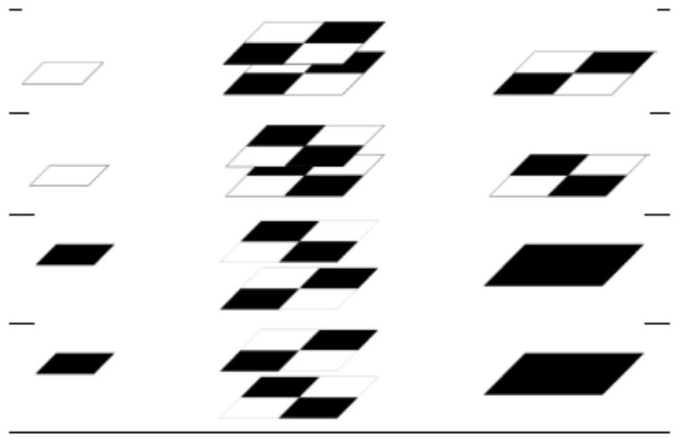 Secret sharing method and system based on visual effect